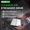 Dacall Activated Carbon Cabin & Engine Air Filter Set fit