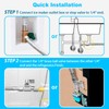 Refrigerator Water Line Kit - 20FT Stainless Steel Ice Maker