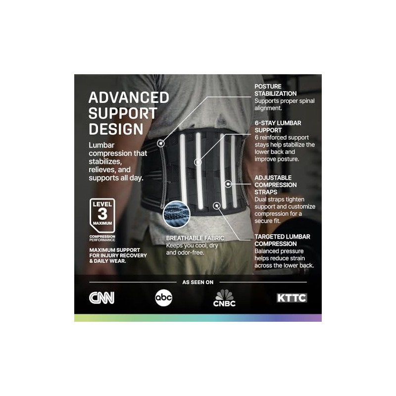MODVEL Back Brace for Lower Back Pain Women and Men