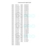 DL-pro Door Hook for Bosch Siemens 00623811 623811 Locking Hook