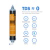 Frizzlife DI210C Inline Deionization Water Filter System, 0 TDS, Resin