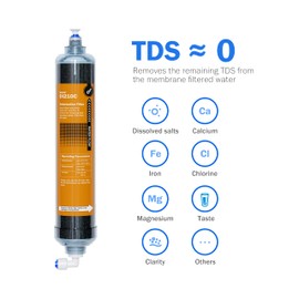 Frizzlife DI210C Inline Deionization Water Filter System, 0 TDS, Resin Filter, DI Water Purifier Used with Reverse Osmosis System, Aquarium, Hydroponics