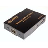 ViewHD HDMI 1x4 Splitter with IR Extender Function | Support