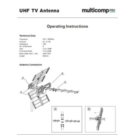 Outdoor UHF Yagi TV Antenna,12-18dBi Gain, 470~862MHz, CH. 21-69