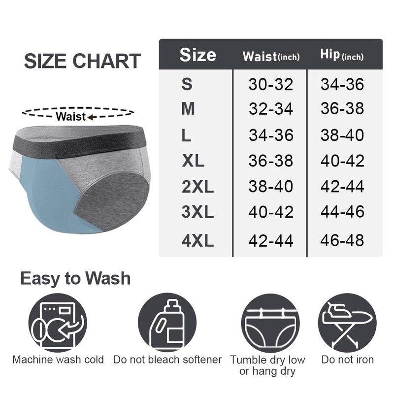 BATTEWA Men's Incontinence Underwear for Bladder Leakage 100mL Leakproof Briefs