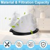Wadoy Replacement Filters Compatible with Eureka Easy Clean, Quick Up
