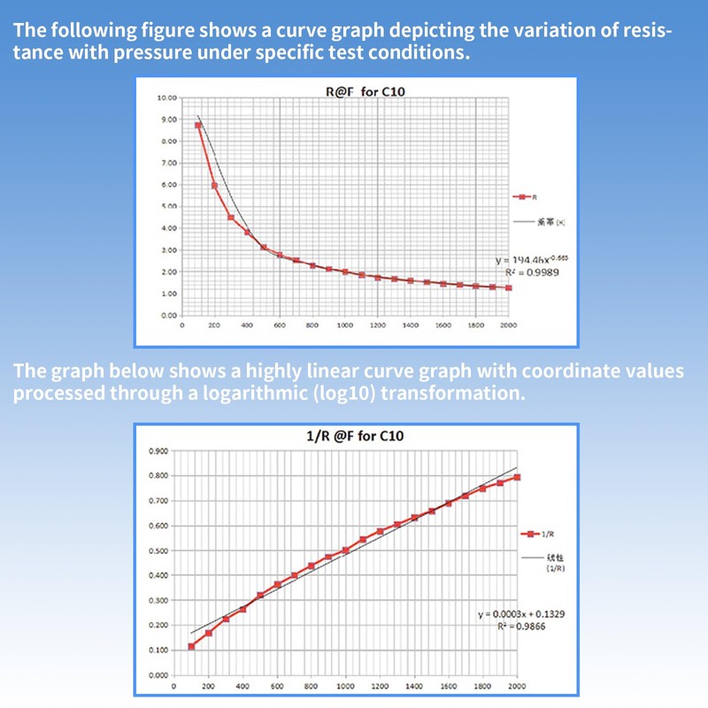 4Pcs Thin Film Pressure Sensor 20g-2Kg High Sensitivity Force Sensitive