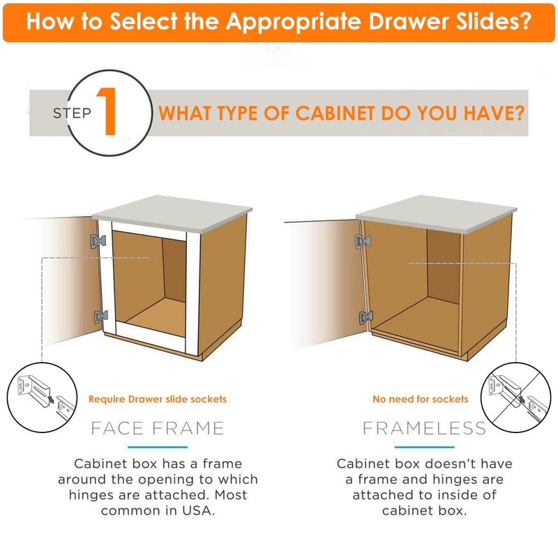 1 Pair | Soft Close Drawer Slides 12 inch, HBL’