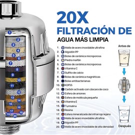 Cartucho de Filtro de Ducha Universal, juego de 4 cartuchos filtrantes reemplazables de 20 etapas, elimina el cloro y las impurezas, mejora la salud de la piel y el cabello, para cabezales de ducha
