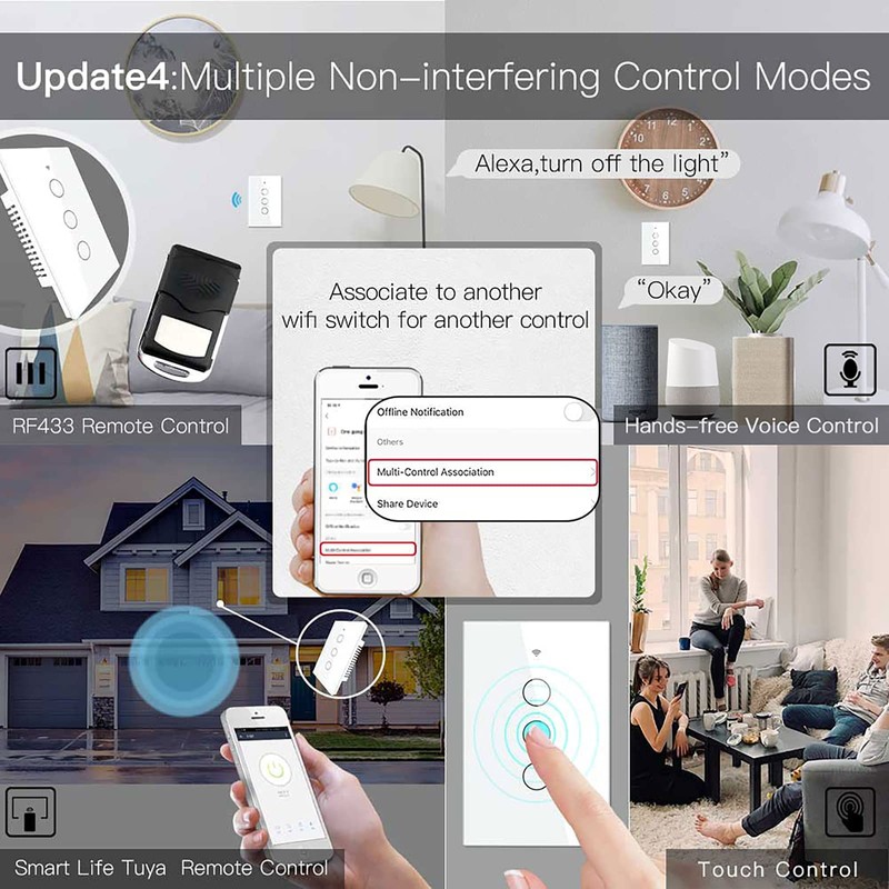 MoesGo interruptor inteligente con función de control múltiple (3- vías),