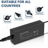 PowerHOOD 135W AC/DC Adapter Compatible with Razer Thunderbolt 4 Dock