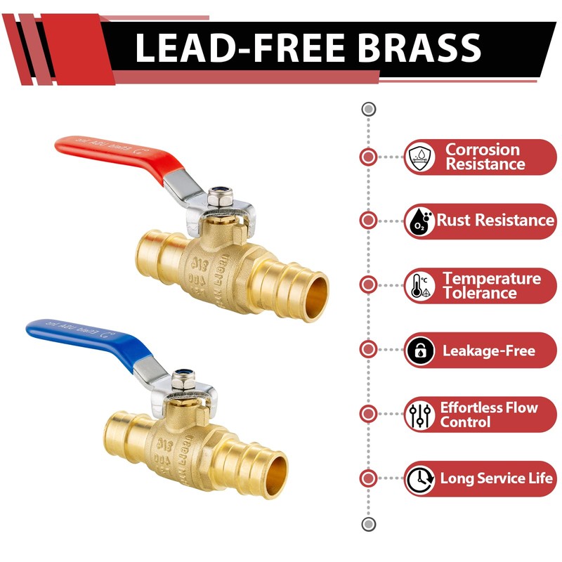 (Pack of 2) EFIELD Cold Expansion Pex-A 3/4 Inch X