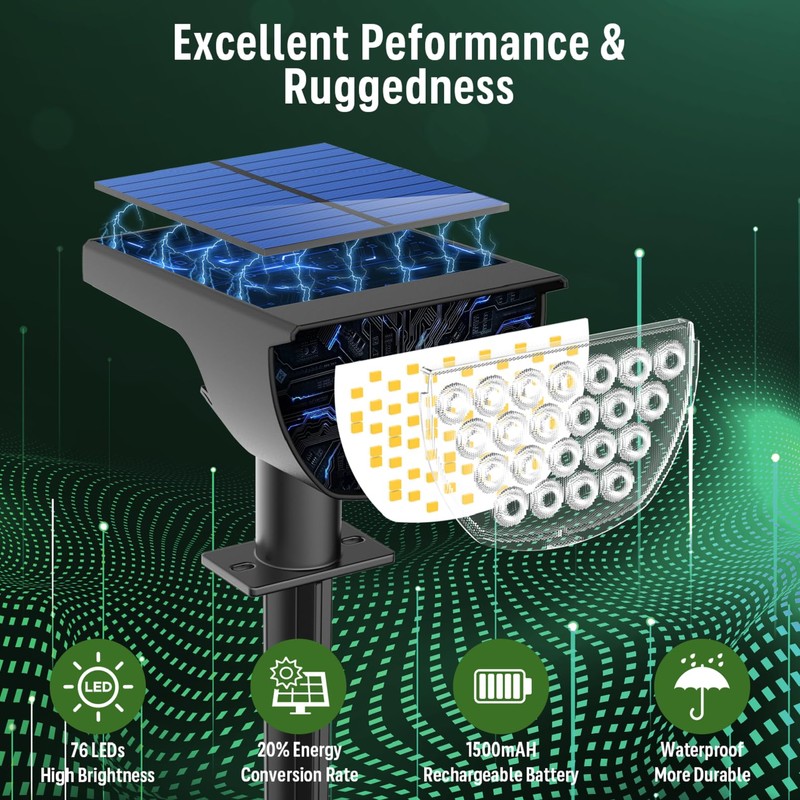 GKGG Solar Lights Outdoor Waterproof IP65, Solar Powered 76 LED