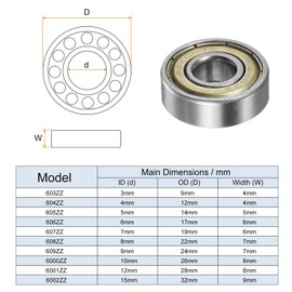 sourcing map 16pcs 608ZZ Deep Groove Ball Bearings 8mm Bore 22mm OD 7mm Thick Carbon Steel Double Shielded Z1 Bearing for Motors