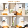 Wall Mounted Electric Heater, 1500W PTC Indoor Space Heater with
