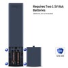GOUYESHO RMT-AA401U Replacement Remote Control for Sony Multi Channel AV