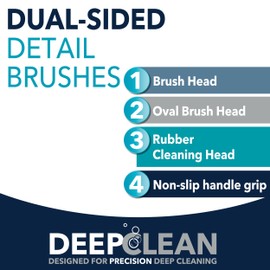Beldray LA030124FEU7 Deep Clean Dual-Sided Detail Brushes – Brush Head for Scrubbing, Oval Flexible Brush Head for Hard-to-Reach Areas, Rubber Heads for Scratch-Free Deep Cleaning, Non-Slip Handle