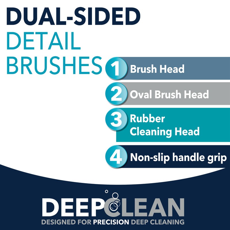Beldray LA030124FEU7 Deep Clean Dual-Sided Detail Brushes – Brush Head