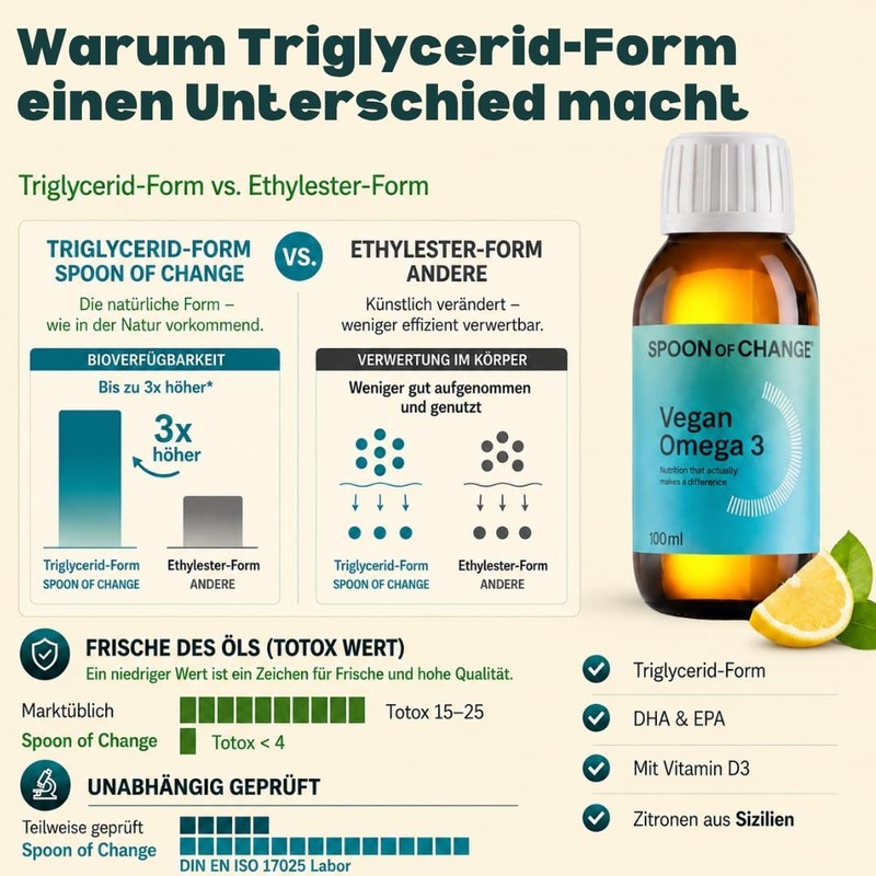 Omega-3 Algae Oil Vegan - DHA & EPA - No