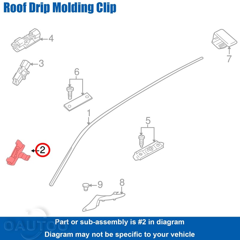 OAUTOO 10pcs Roof Drip Molding Clip Windshield Side Trim Clips