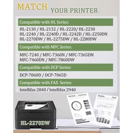 greencycle TN450 Black Toner Cartridge Compatible for Brother TN-450 TN420 TN-420 use to HL-2270DW HL-2280DW HL-2240 MFC-7360N MFC-7860DW DCP-7060D DCP-7065DN Intellifax 2840 2940 Printer(4 Pack)