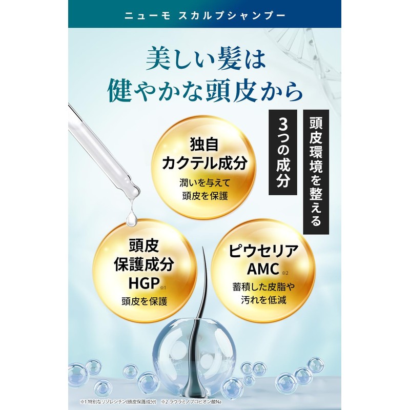 Newmo Shampoo + Hair Treatment Moisture Rich with Serial Number