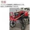 Quikaboo Electric Generator for Small Farm Machines, Subaru Robin Carburetor