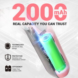 DCA 4V Electric Screwdriver Set, 5 N.m with 2000 mAh Li-ion Battery, 1/4" Magnetic Hex Chuck, USB-C Charging Cable, 18 Driver Bits for Furniture Repairs, Pink