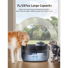 7L/1.8Gal Dog Water Fountain for Large Dog, FEELNEEDY Dog Water Bowl Dispenser Pet Water Fountain, Water Dispenser for Dogs with Ultra Quiet Pump for Multiple Pets with 3 Filters (FN-W05, Clear Blue)