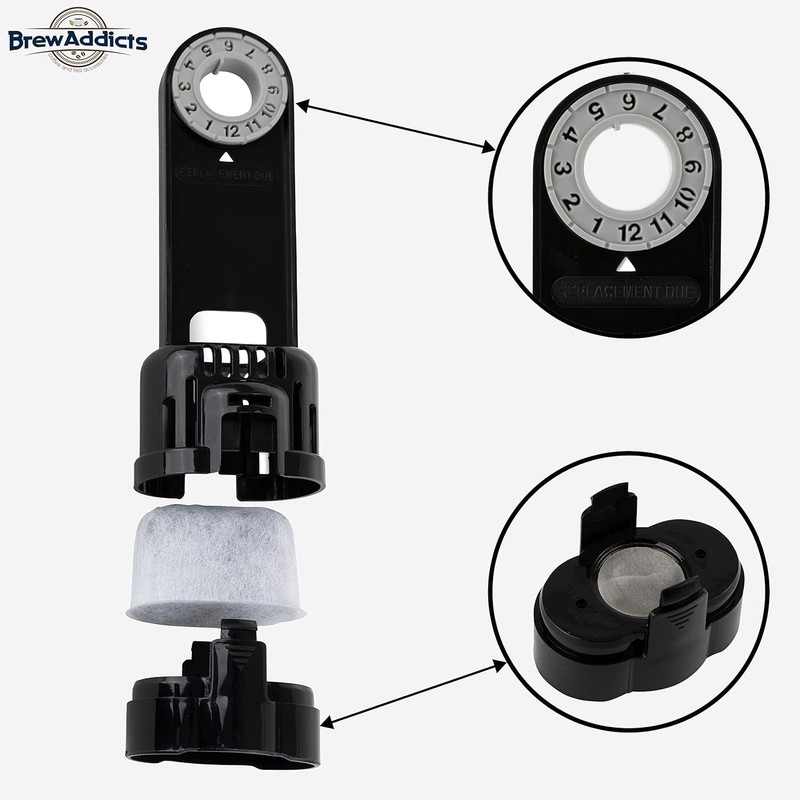 Brew Addicts Water Filter for Keurig 1.0 Coffee makers. Starter