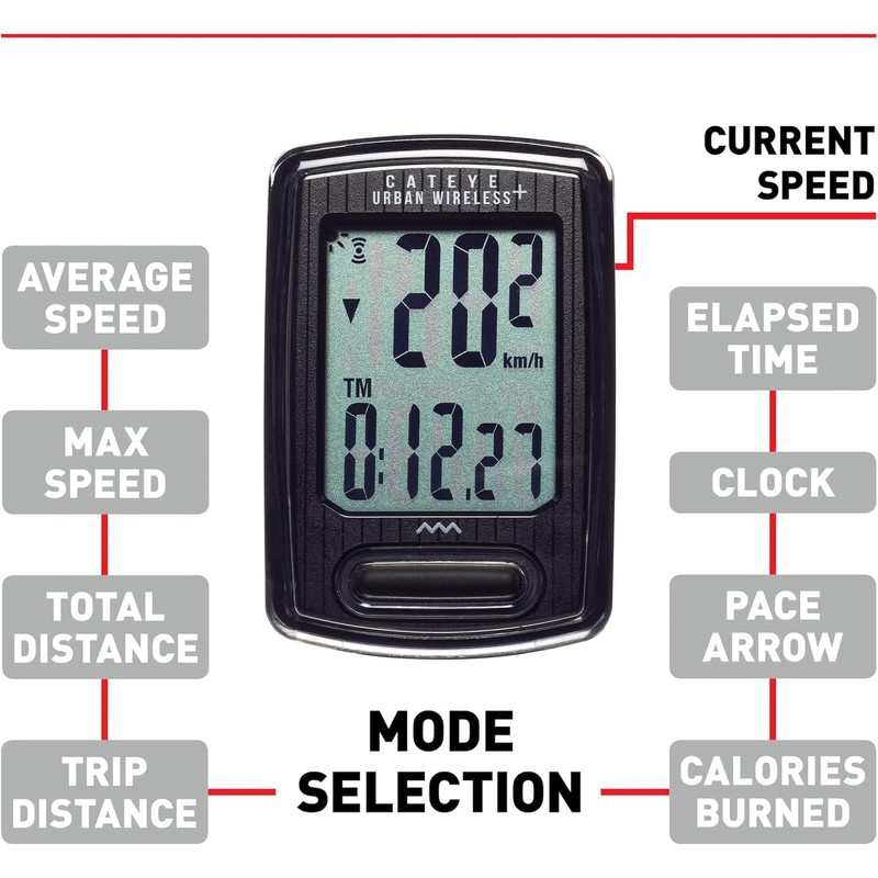 CATEYE Urban Wireless+ Bike Computer – Wireless Speedometer with Backlight,
