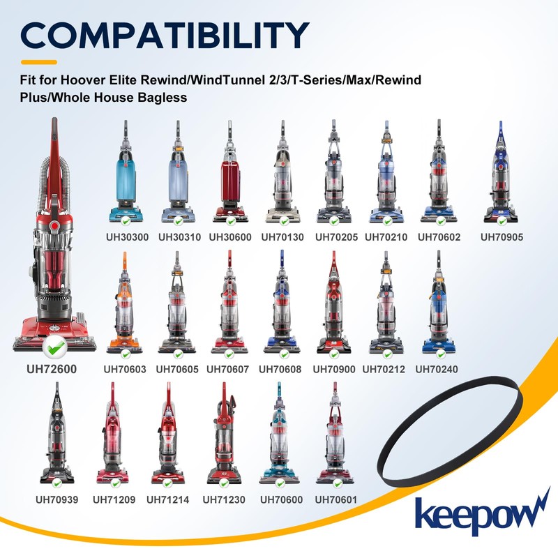 KEEPOW Replacement Belts for Hoover MaxLife Total Home Pet Upright