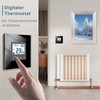 CNBINGO Flush-Mounted Digital Thermostat with Crystal Glass Frame for Drive