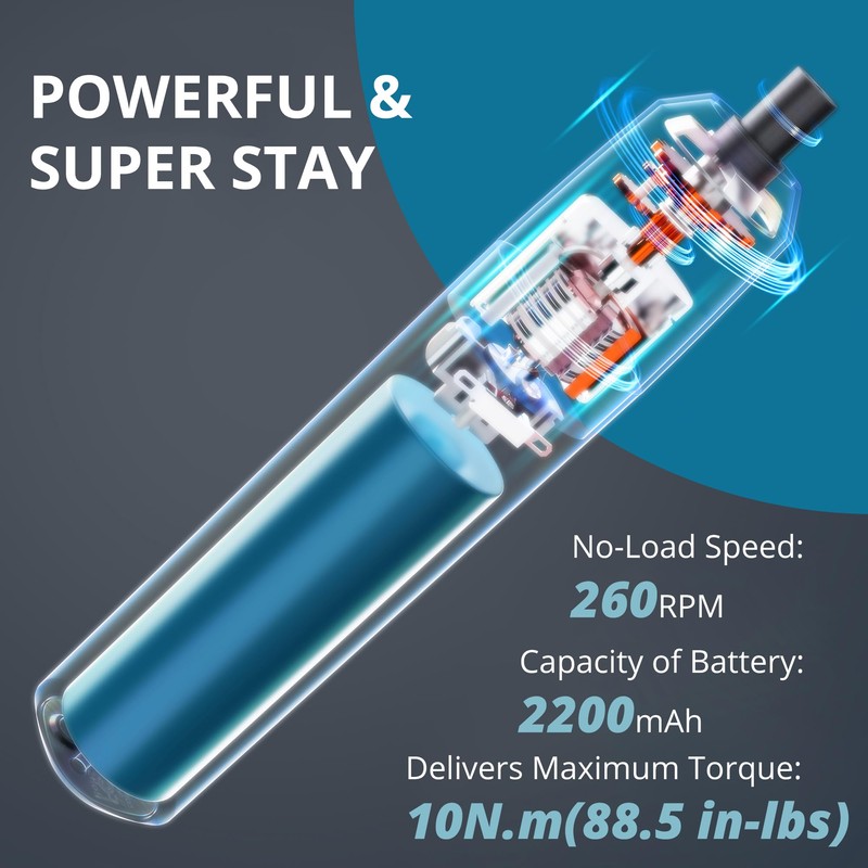 Tilswall 4V Electric Screwdriver Cordless, 10N.m High Torque /260 RPM,