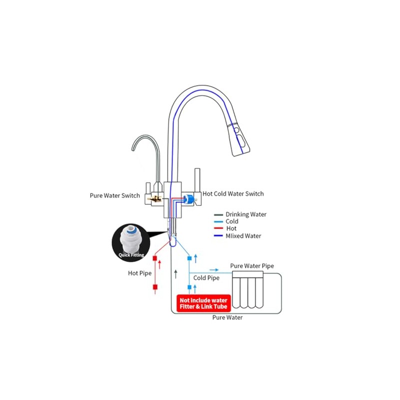 WANFAN Kitchen Sink Faucet with Pull Down Sprayer 2 Handle
