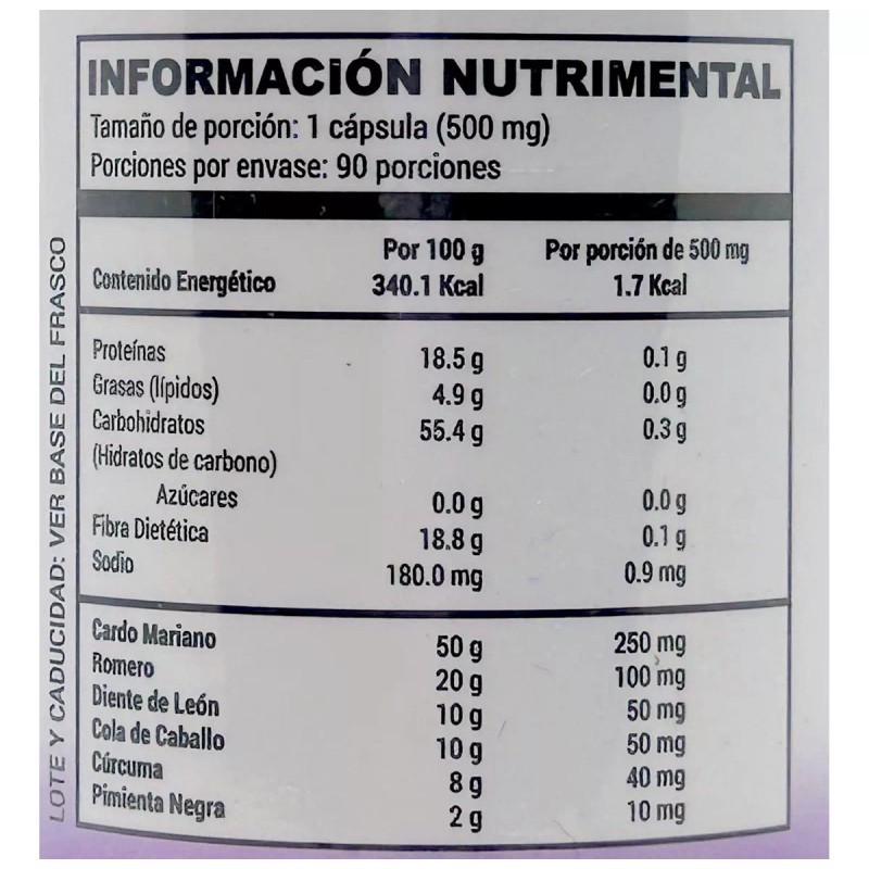 Pure Health. Cardo Mariano Romero Diente De León 90 Caps