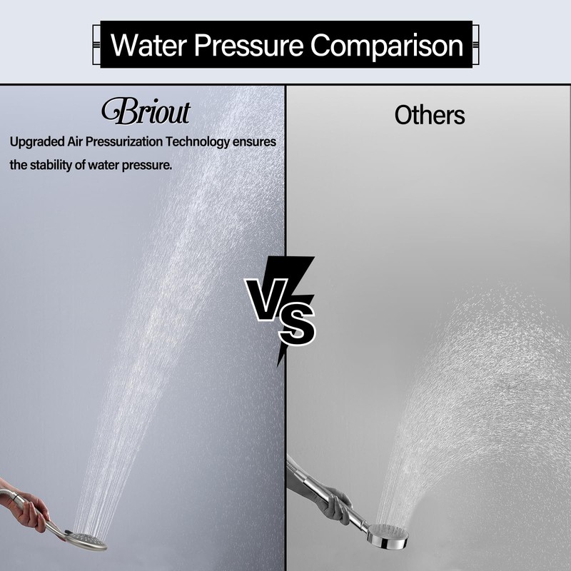 Briout Shower Head with Handheld, 5-Settings Showerhead High Pressure Powerful