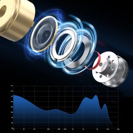 KZ ZSN PRO X Wired Earbuds, in-Ear Monitor with Dual Driver Clear Sound and Ergonomic Custom-Fit Ear Tips(S/M/L), Bass Ear Buds, 3.5mm Jack for Phones Computer Laptop, 2Pin IEM Cable(Blue Without Mic)