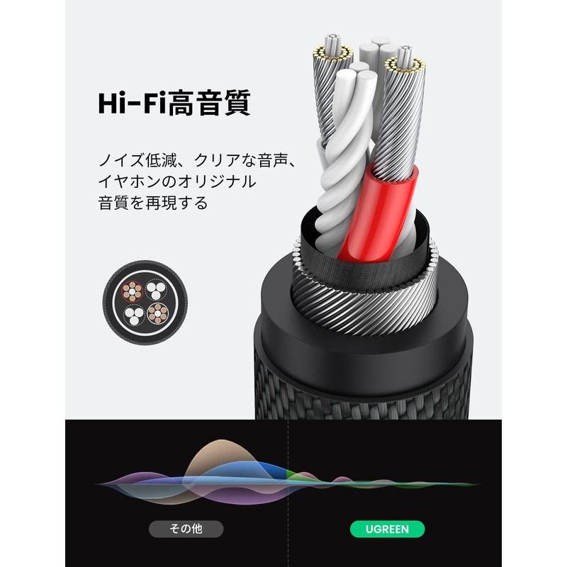 UGREEN 3.5mm Audio Distribution Cable, 4 Poles, TRRS Microphone +
