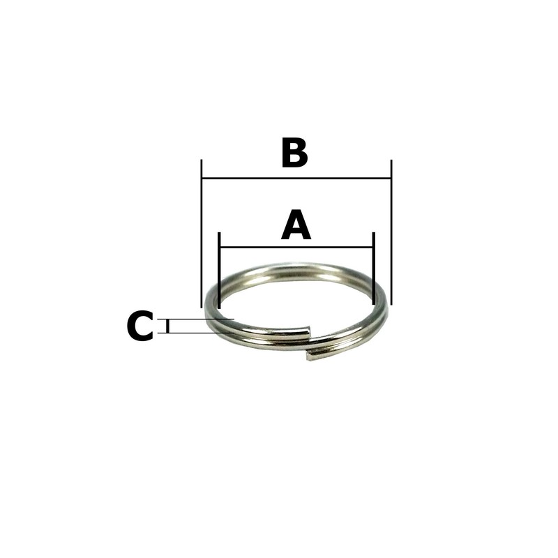 Ichinen Access Family Tool 56610 Double Circular Can (Wire Diameter