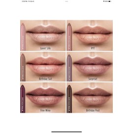 AVON BIRTHDAY BALM LIP CRAYON - PYT. New In Box