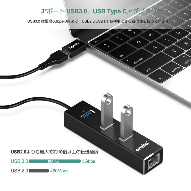 atolla USB3.0 Hub Wired LAN RJ45 Adapter, USB HUB 3