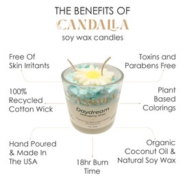 Candalla Luxury Massage Candle. 2-in-1 Relaxation & Moisturizing Body Oil Lotion Candle. Soy Candles Non Toxic, Body Safe, with Organic Coconut Oil & 100% Recycled Cotton Wick. Mahogany Shae 7oz
