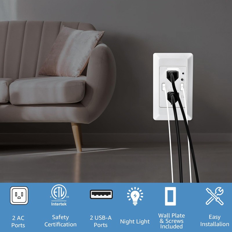 USB Outlet with Night Light, GreenCycle 15Amp Outlet Auto Sensor