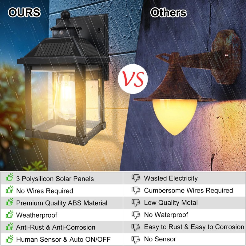 UOOIUMOY 2 Pack Solar Wall Lights Outdoor, Dusk to Dawn