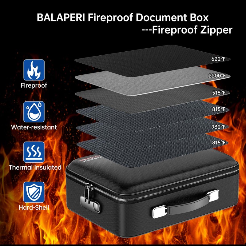 BALAPERI Fireproof File Organizer with Fireproof Zipper,Fireproof Document Box Hard