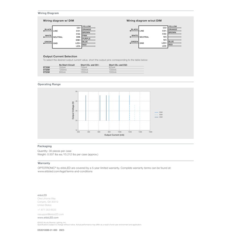 eldoLED | OT 55W/UNV/1A2 DIM L 0860 | 57457 -