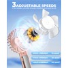 Hssio Portable Handheld Fan, Mini Desk Fan 1800mAh, 3 Speeds,