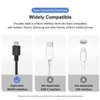 Ancable Micro USB Power Cable - 3-Feet for Roku Express,