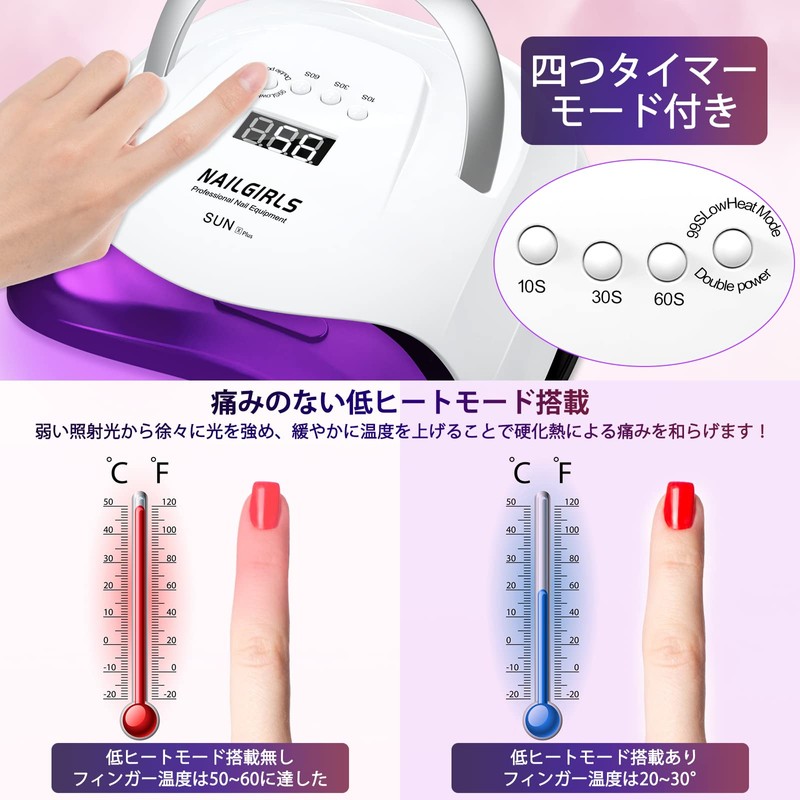 NAILGIRLS LED & UV Nail Light, 168 W, 42 LEDs,